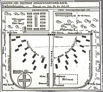 Lagerskizze (vom tats�chlichen Grundriss abweichend)